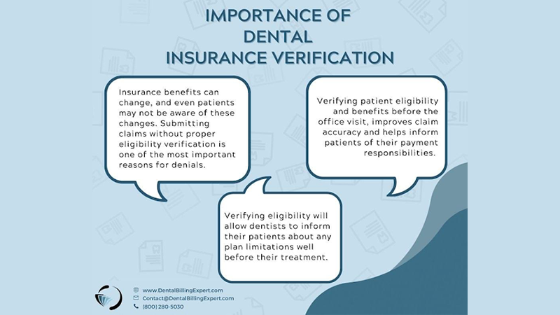 Imporance of dental Insurance Verification
